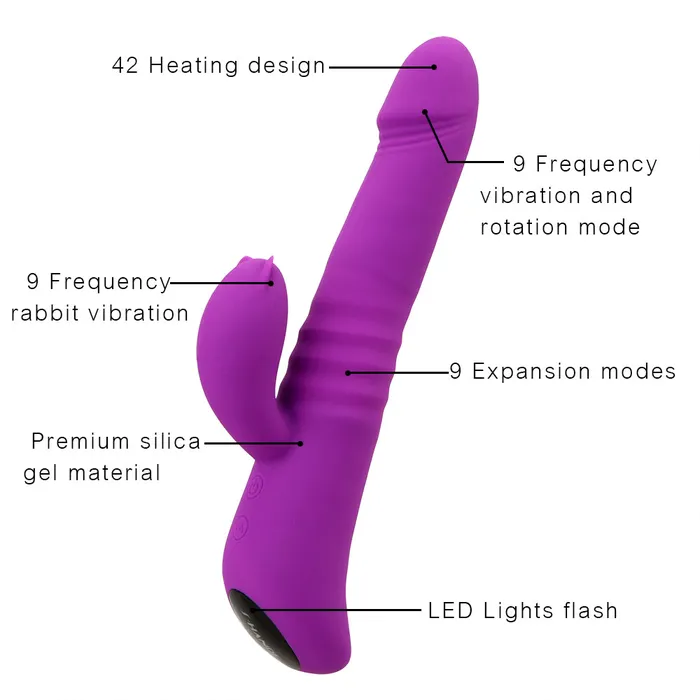 The Mad Hurricane Multiaction Vibrator Plastic Emporium Vibrators