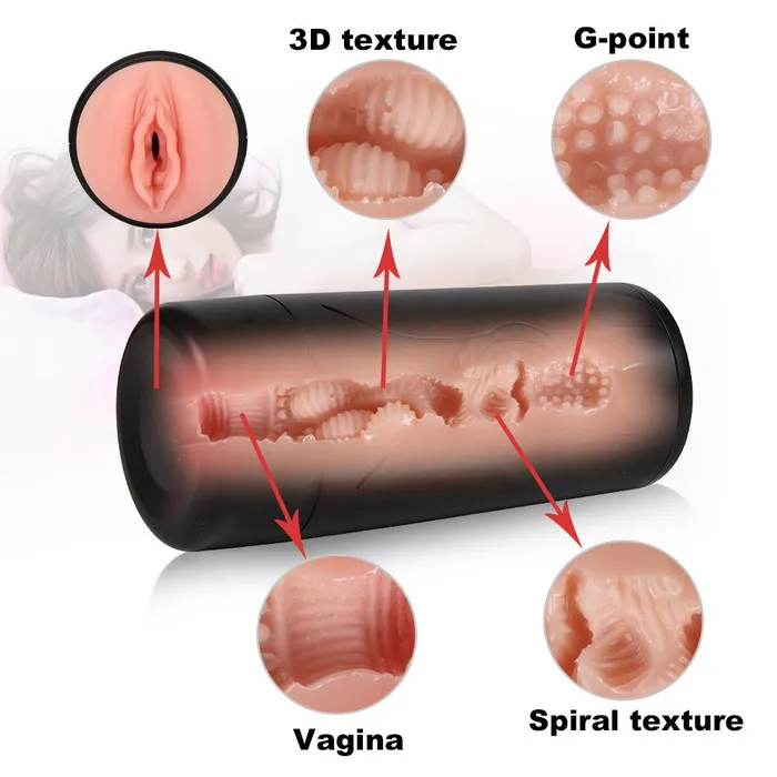 MD MD Squeeze Realistic Pussy Masturbator Stroker Lifelike Vagina for Men Male Sex Toys