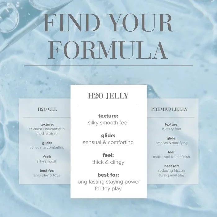 JO Lubricants JO H2O Jelly WaterBased Lubricant