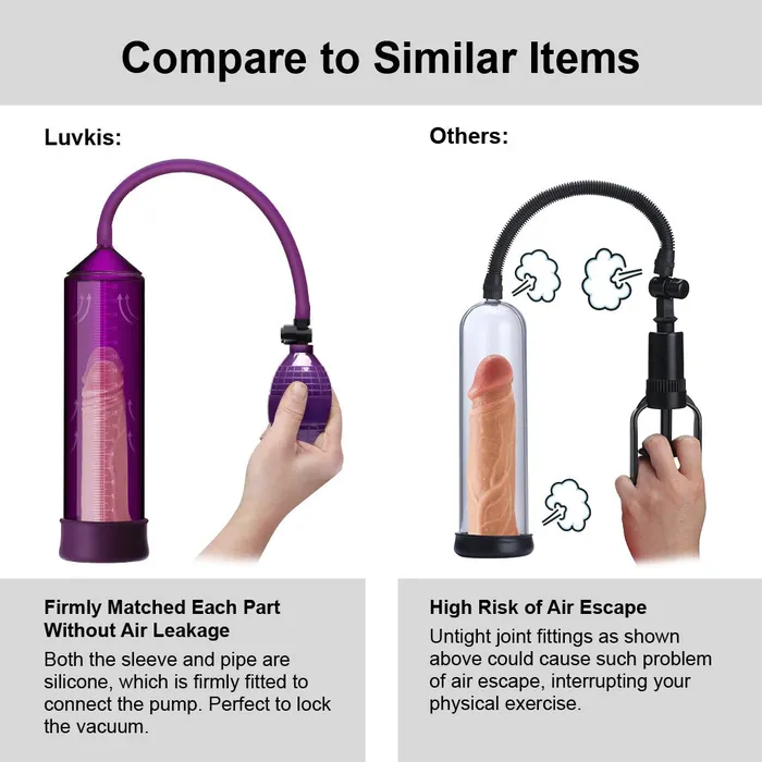 Luvkis Luvkis Mens penis vacuum pump Pro 3 Green Male Sex Toys