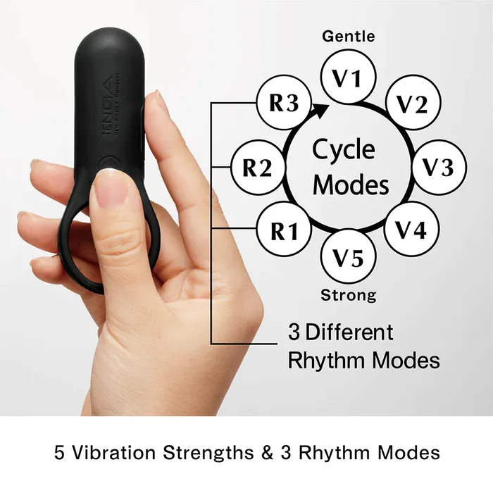 Male Sex Toys Tenga Tenga SVR Plus Smart Vibrating CRing