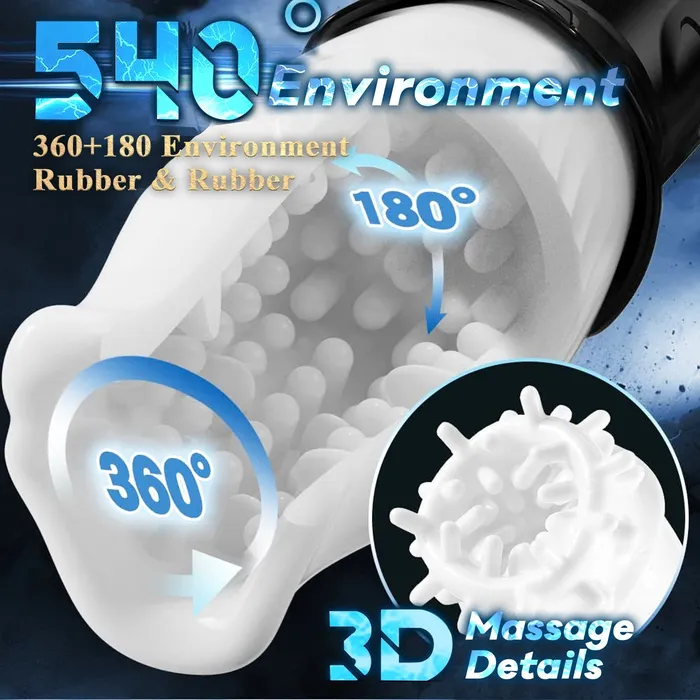 Bidirectional Rotation Vibrating Blowjob Masturbator Sohimi Male Sex Toys