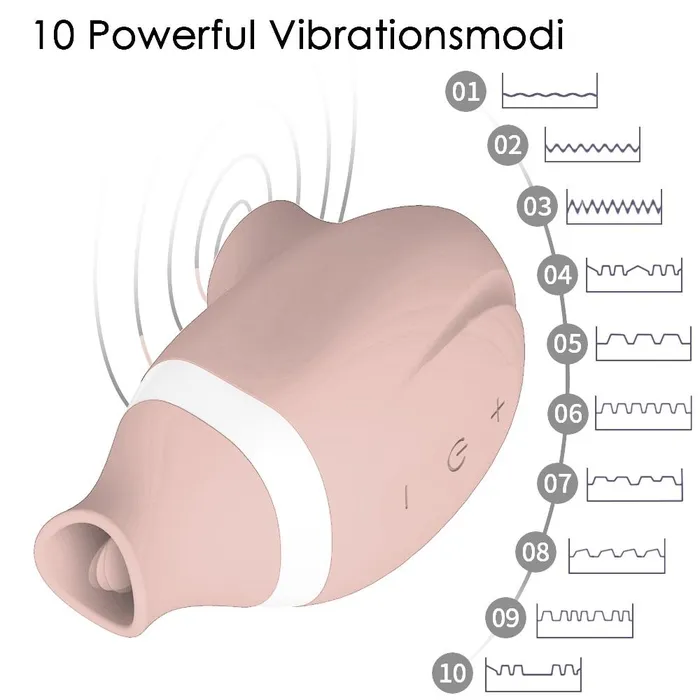 PMR Male Sex Toys Clitoris Stimulator with Vacuum Technology
