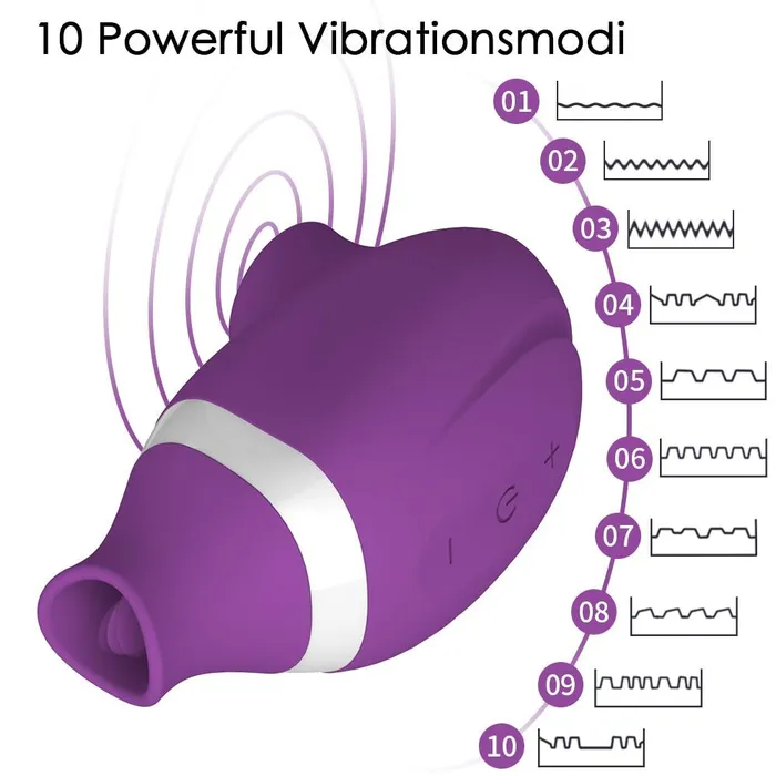 PMR Male Sex Toys Clitoris Stimulator with Vacuum Technology