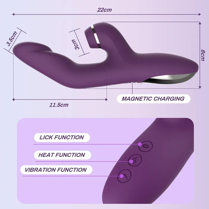 Sohimi Female Sex Toys GANJ 3 in 1 Stimulation Rabbit Vibrator with Heating