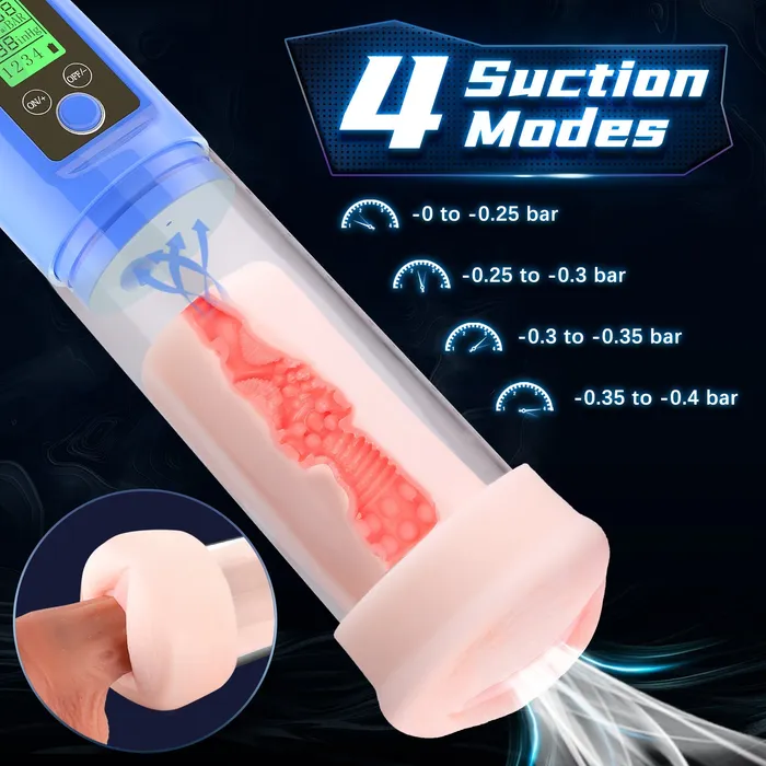 Sohimi P5 Sohimi 3 in 1 Penis Enlargement Pump Male Sex Toys