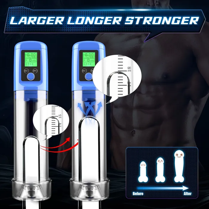Sohimi P5 Sohimi 3 in 1 Penis Enlargement Pump Male Sex Toys