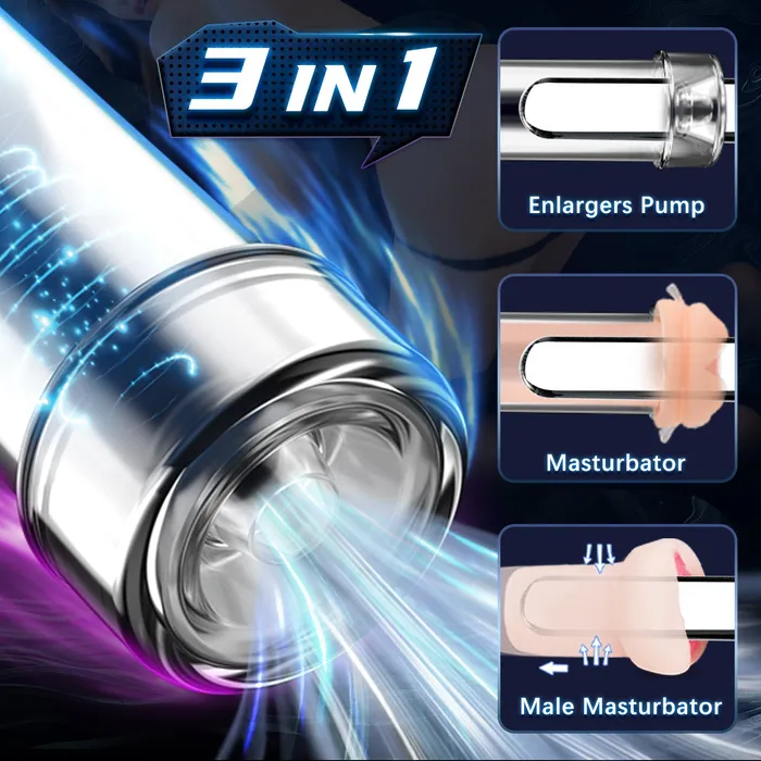 Sohimi P5 Sohimi 3 in 1 Penis Enlargement Pump Male Sex Toys